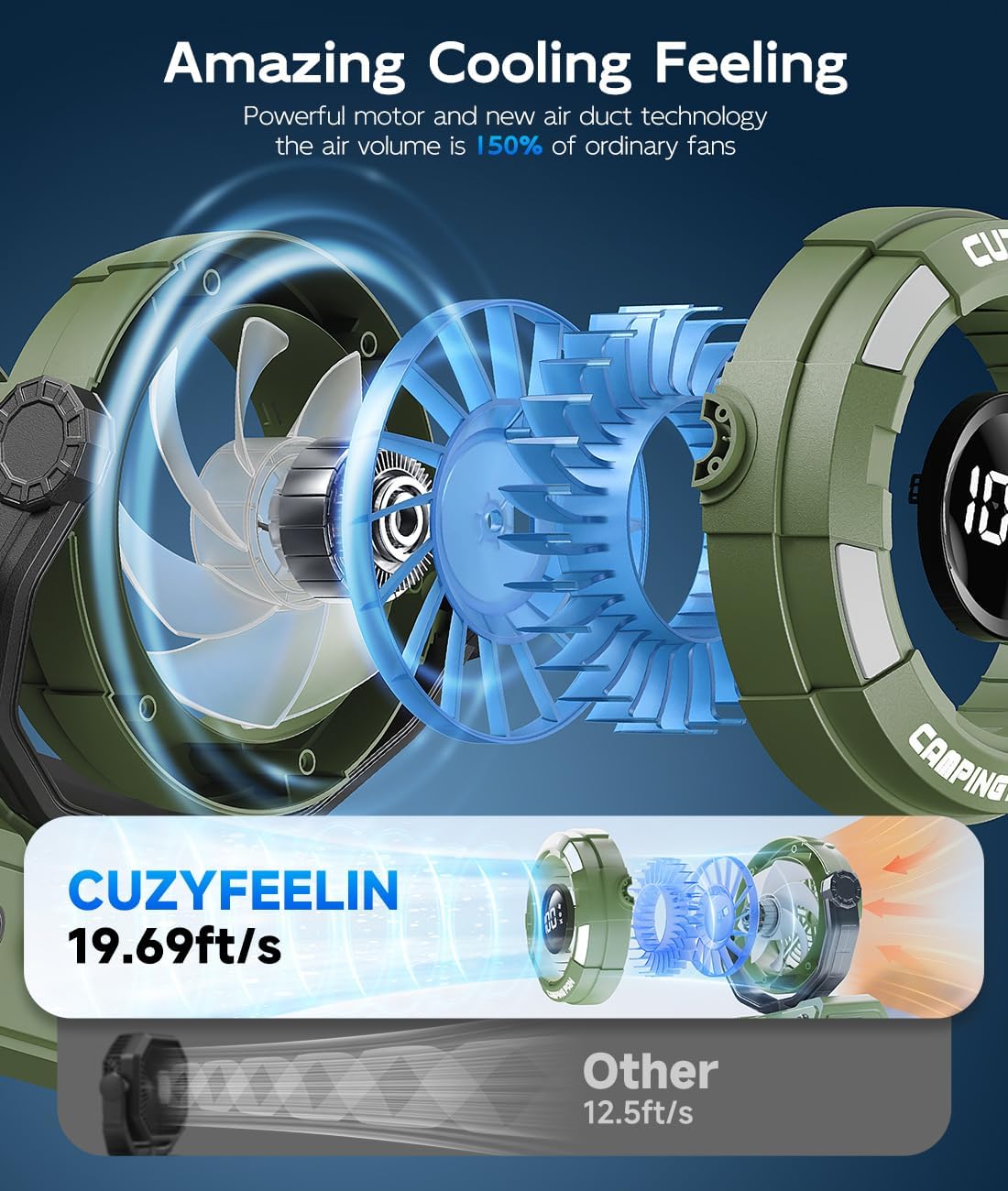 Ventilador portátil recargable F-100 - Imagen 2