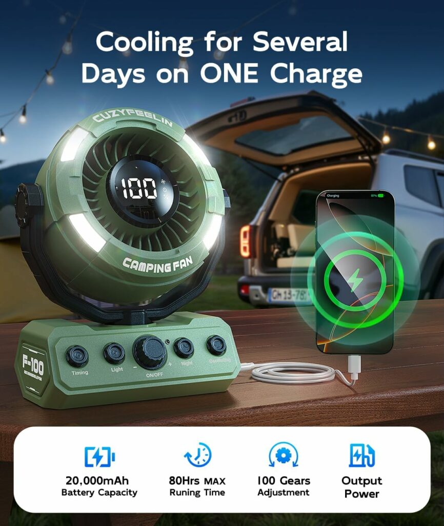 Cooling for serveral days on One Charge