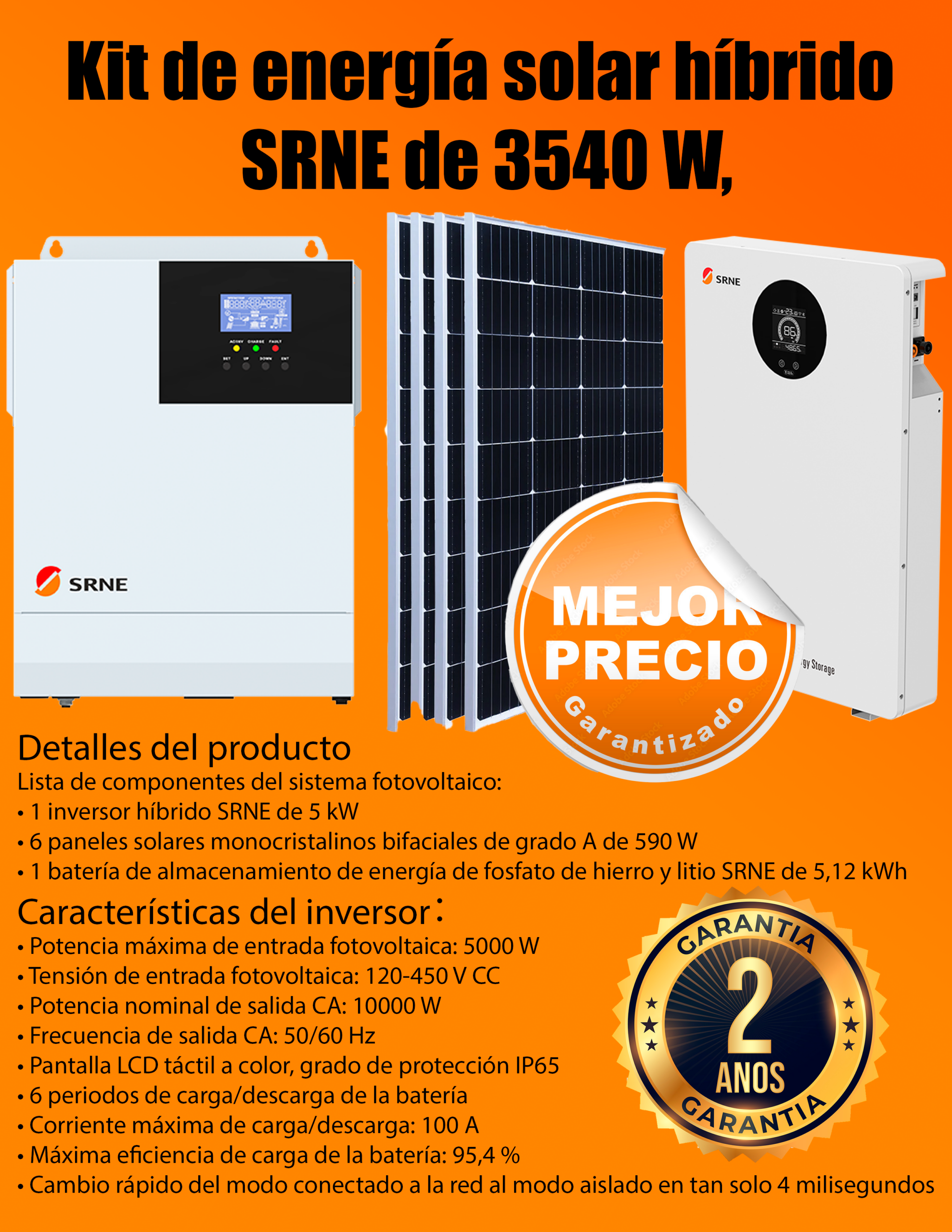 KIT SNRE 3540W